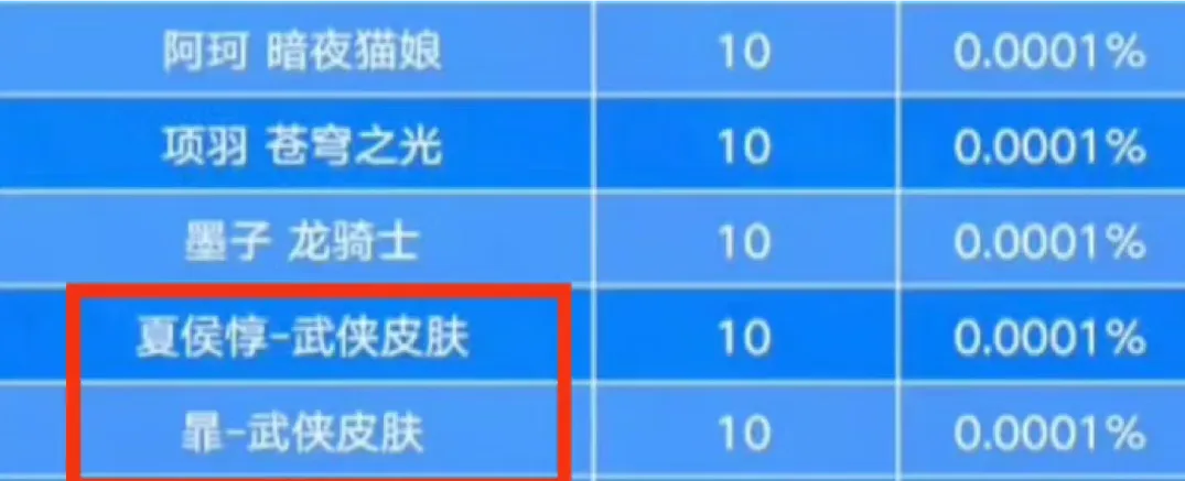 18日王者地震级更新,3款史诗免费领,夏侯惇,暃,武侠皮肤亮相