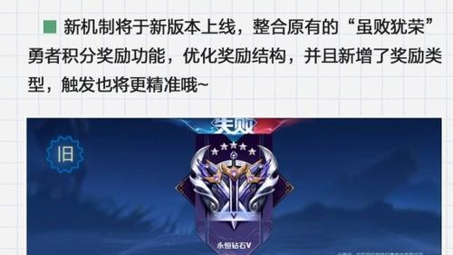 王者荣耀:5V5竞技革新,开启“荣耀不败”新纪元