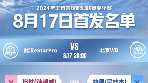 17日KPL前瞻:TCG和eStar退无可退,再输一场,再难翻盘