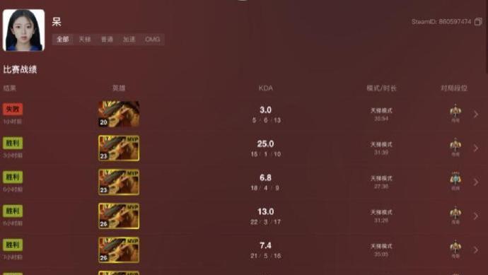 DOTA2:呆妹代练已被实锤,企图蒙混过关