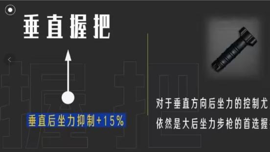 【PUBG握把全解析】原来这些握把是这么用的!!