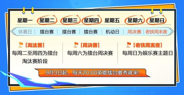 OK了老铁，英雄联盟手游快手老铁杯擂台赛火热开启！